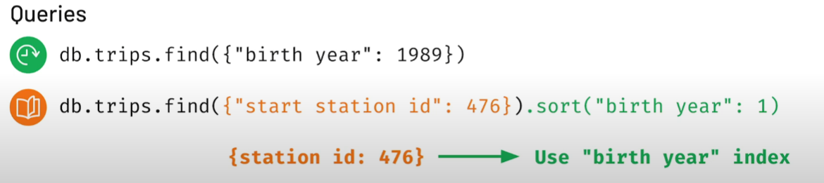Queries