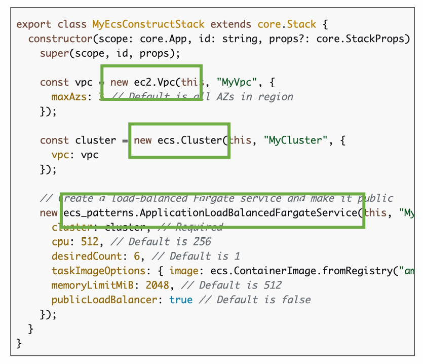 aws-cdk-ex