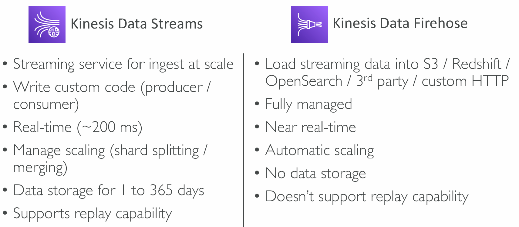 data-stream-vs-firehose