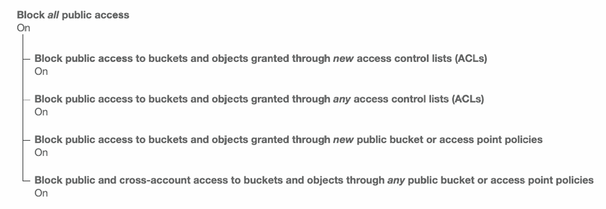 default-bucket-policy