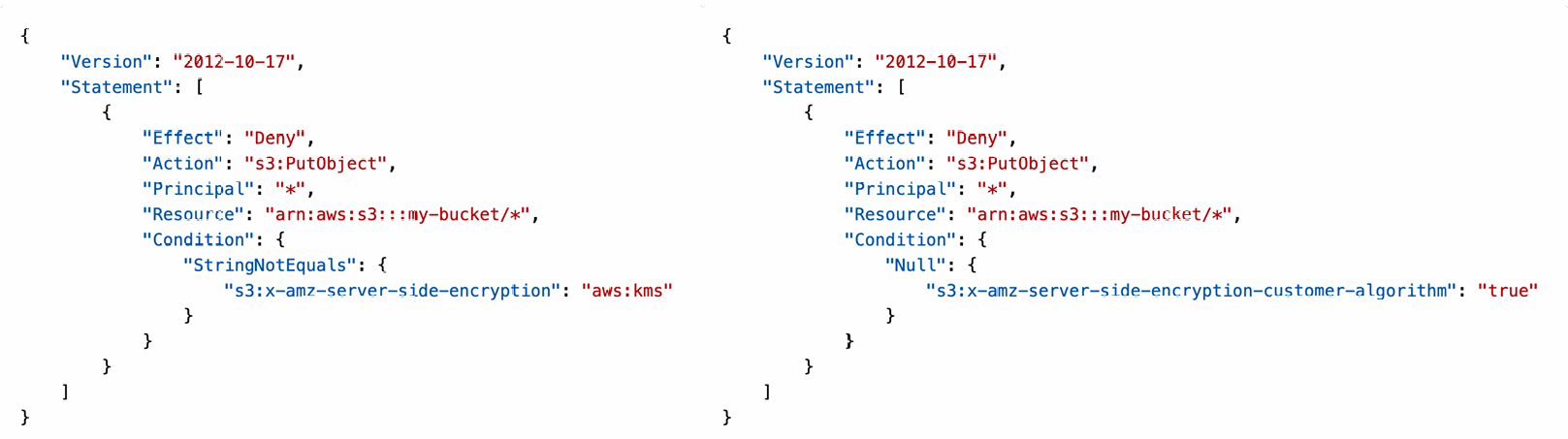 default-encryption