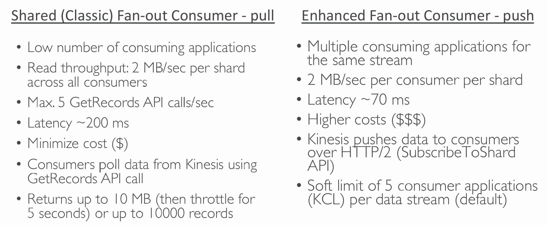 kinesis-consumer-types