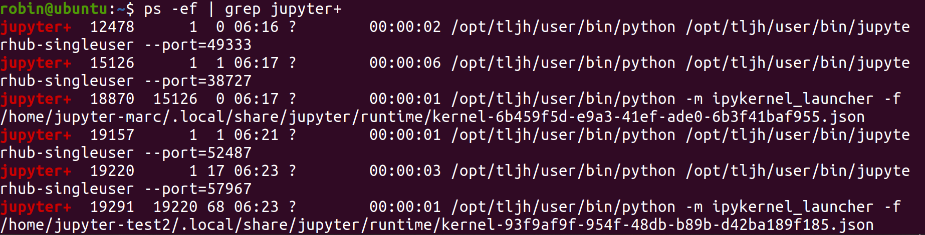linux-ps