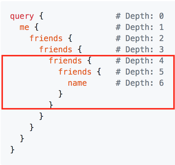 query-depth
